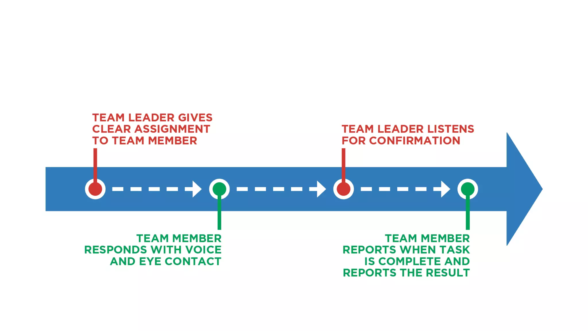 Advanced Cardiovascular Life Support (ACLS).pptx