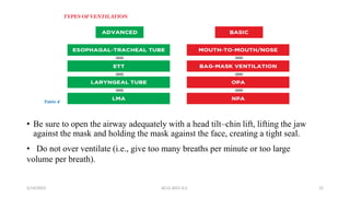 • Be sure to open the airway adequately with a head tilt–chin lift, lifting the jaw
against the mask and holding the mask against the face, creating a tight seal.
5/14/2023 ACLS-2021 G.C. 22
• Do not over ventilate (i.e., give too many breaths per minute or too large
volume per breath).
 
