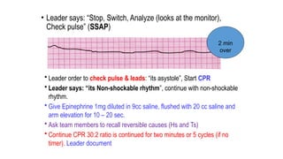 • Leader says: “Stop, Switch, Analyze (looks at the monitor),
Check pulse” (SSAP)
• Leader order to check pulse & leads: “its asystole”, Start CPR
• Leader says: “its Non-shockable rhythm”, continue with non-shockable
rhythm.
• Give Epinephrine 1mg diluted in 9cc saline, flushed with 20 cc saline and
arm elevation for 10 – 20 sec.
• Ask team members to recall reversible causes (Hs and Ts)
• Continue CPR 30:2 ratio is continued for two minutes or 5 cycles (if no
timer). Leader document
2 min
over
 