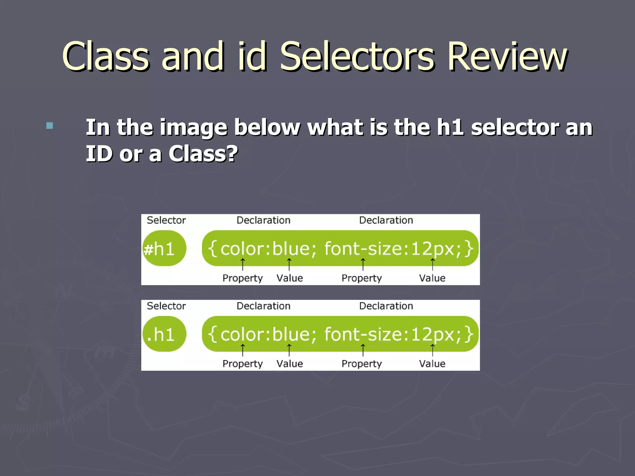 Class and id Selectors Review In the image below what is the h1 selector an ID or a Class? # . 
