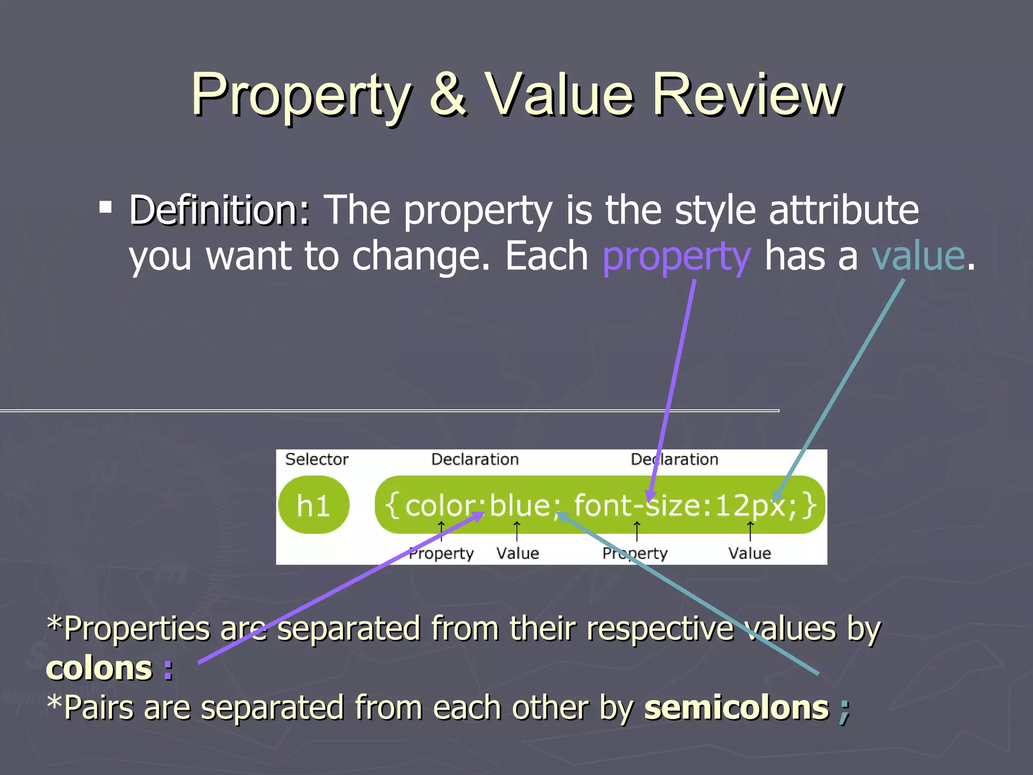 Property & Value Review Definition:  The property is the style attribute you want to change. Each  property  has a  value .   *Properties are separated from their respective values by  colons  : * Pairs are separated from each other by  semicolons  ;   