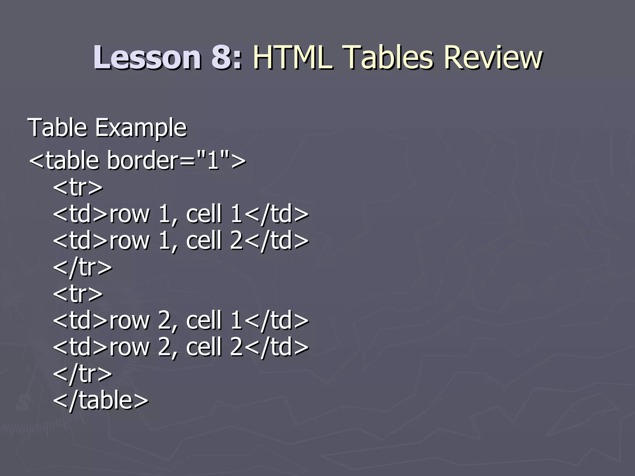 Lesson 8:  HTML Tables Review Table Example <table border=&quot;1&quot;> <tr> <td>row 1, cell 1</td> <td>row 1, cell 2</td> </tr> <tr> <td>row 2, cell 1</td> <td>row 2, cell 2</td> </tr> </table>  
