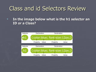 Class and id Selectors Review In the image below what is the h1 selector an ID or a Class? # . 