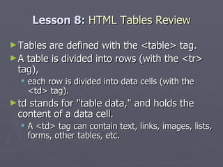 Lesson 8:  HTML Tables Review Tables are defined with the <table> tag. A table is divided into rows (with the <tr> tag),  each row is divided into data cells (with the <td> tag).  td stands for "table data," and holds the content of a data cell.  A <td> tag can contain text, links, images, lists, forms, other tables, etc. 