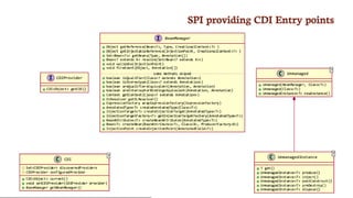 Going Further with CDI 1.2