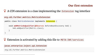 Advanced CDI in live coding | PDF