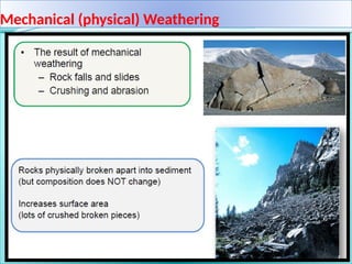 Mechanical (physical) Weathering
 
