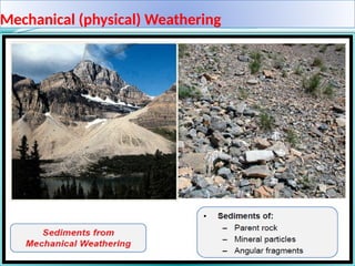 Mechanical (physical) Weathering
 