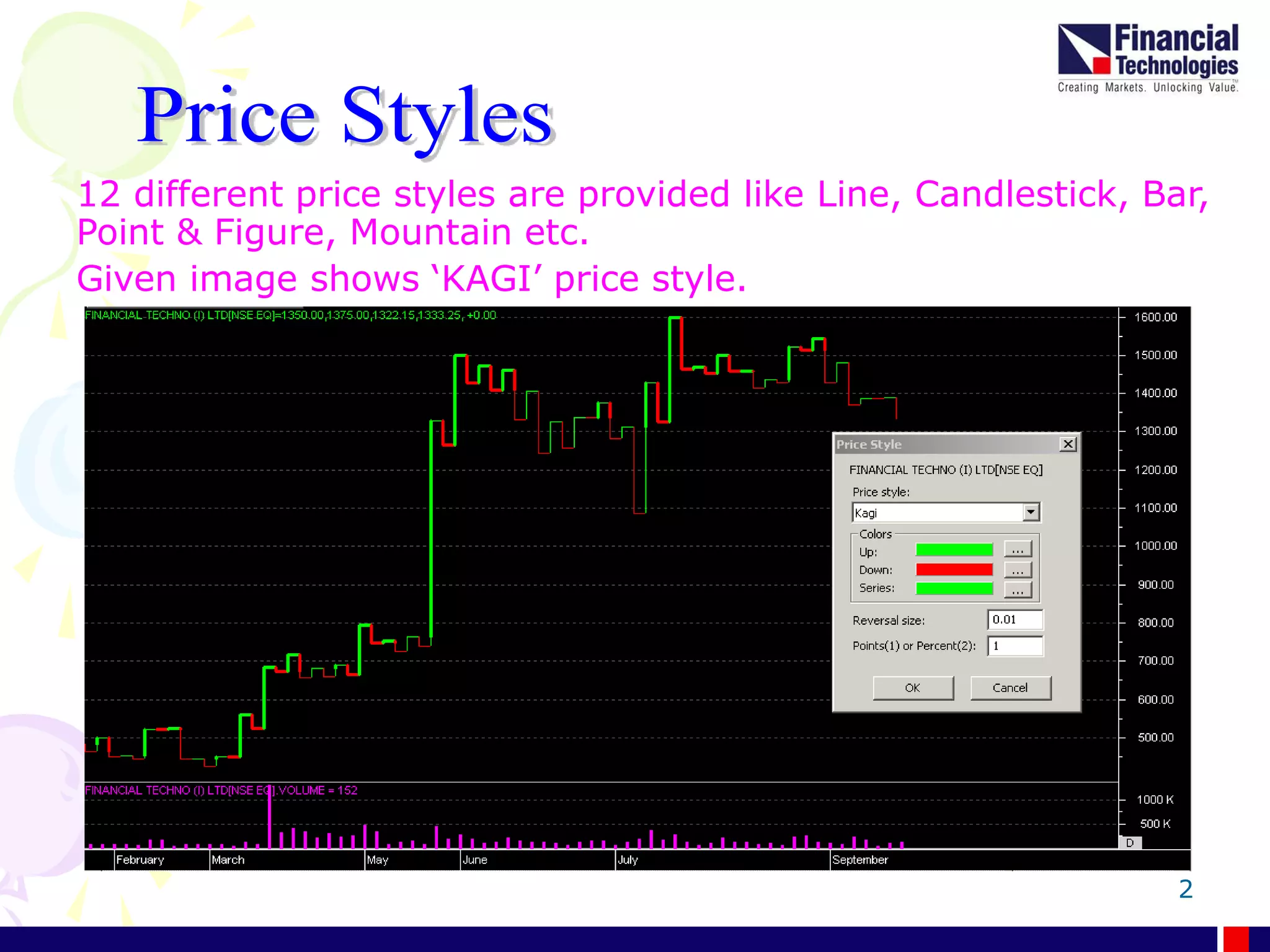 2
12 different price styles are provided like Line, Candlestick, Bar,
Point & Figure, Mountain etc.
Given image shows ‘KAGI’ price style.