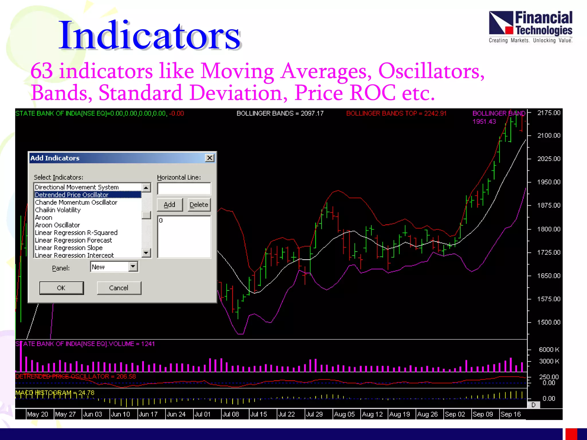 4
63 indicators like Moving Averages, Oscillators,
Bands, Standard Deviation, Price ROC etc.