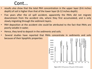 Cont...
• results also show that the total PAH concentration in the upper layer (0-6 inches
depth) of soil is higher than that of the lower layer (6-12 inches depth).
• Five years after the oil spill accident, apparently the PAHs did not migrate
downstream from the accident site, where they first accumulated, and is only
slowly migrating through the sediment layers.
• PAH deposition at the accident site could be attributed to the fact that PAHs are
poorly soluble in water.
• Hence, they tend to deposit in the sediments and soils.
• Several studies have reported that PAHs concentrate in sediments and soils
because of their lipophilic properties
 