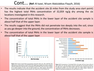 Cont... (Ref: Al Isawi, Wisam Abdulabbas Flayyih, 2016)
• The results indicate that the accident site (6 miles from the study area start point)
has the highest total PAHs concentration of 32,059 ng/g dry among the six
locations investigated in this research.
• The concentration of total PAHs in the lower layer of the accident site sample is
about half that of the upper layer.
• The results suggest that the PAHs did not penetrate too deeply into the soil, since
as you go deeper into the ground, the concentration of PAHs decreases.
• The concentration of total PAHs in the lower layer of the accident site sample is
about half that of the upper layer
 