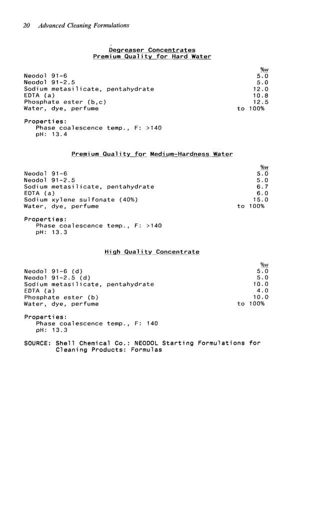 Advanced cleaning product formulations Vol. 2