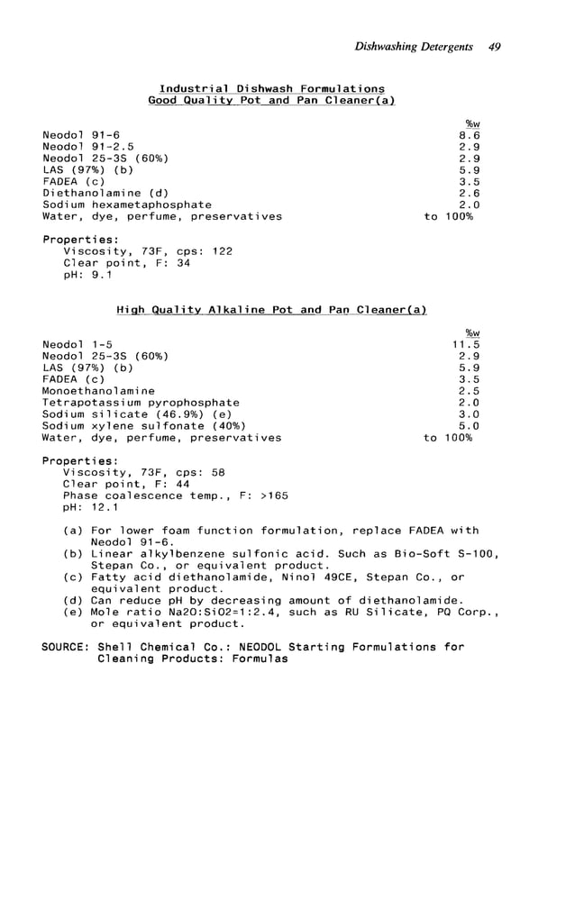 Advanced cleaning product formulations Vol. 2