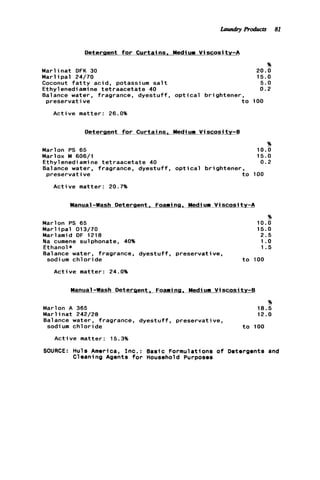 Detergent for Curtains, Medium V i s c o s i t v - A
%
M a r l i n a t DFK 30 20.0
Marl ip a l 24/70 15.0
Coconut f a t t y acid, potassium s a l t 5.0
Ethylenedi ami ne t e t r a a c e t a t e 40 0.2
Balance water, fragrance, d y e s t u f f , o p t i c a l b r i g h t e n e r ,
preservat ive t o 100
A c t i v e m a t t e r : 26.0%
Detergent f o r Curtains, Medium V i s c o s i t v - 8
%
Marlon PS 65 10.0
Marlox M 606/1 15.0
Ethylenediamine t e t r a a c e t a t e 40 0.2
Balance water, fragrance, d y e s t u f f , o p t i c a l b r i g h t e n e r ,
p r e s e r v a t i v e t o 100
A c t i v e matter: 20.7%
Manual-Wash Detergent, Foaming Medium V i scosit y - A
%
Marlon PS 65 10.0
M a r l i p a l 013/70 15.0
Marlamid DF 1218 2.5
Na cumene sulphonate, 40% 1 .o
Ethanol* 1.5
Balance water, fragrance, d y e s t u f f , preservative,
sodium c h l o r i d e t o 100
A c t i v e matter: 24.0%
Manual-Wash Detergent. Foaming Medium Viscosity-B
%
Marl in a t 242/28 12.0
sodium c h l o r i d e t o 100
Marlon A 365 18.5
Balance water, fragrance, d y e s t u f f , p r e s e r v a t i v e ,
A c t i v e matter: 15.3%
SOURCE: Huls America, I n c . : Basic Formulations o f Detergents and
Cleaning Agents f o r Household Purposes
Laundry Products 81
 