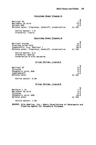 Metal Cleanersand Polishes 109
Stainless Steel Cleaner-A
M a r l i p a l KF
Marlophor CS a c i d
Solvent BG*
Balance water, fragrance, dyestuff, preservative
Active matter: 1.0
V i scosi t y : 1iqui d
S t a i n less Steel C1eaner-B
Mar1ip a l 013/99
Aluminum oxide FPTO
I s o p a r a f f i n . e.g. Shellsol T
Balance water, fragrance, dyestuff, preservative
A c t i v e matter: 5.4
V i s c o s i t y : medi um
Formulation B w i t h abrasive
S i l v e r Polish, Liauid-A
M a r l i p a l KF
Thiourea
Phosphoric acid, 85%
Isopropanol*
Balance water
Active matter: 0.5%
S i l v e r Polish. Liauid-B
Marlazin L 10
Marlophor CS a c i d
Thiourea
Phosphoric acid, 85%
Balance water
%
1.o
10.0
5.0
t o 100
%
6.0
25.0
40.0
t o 100
%
0.5
6.0
2.0
3.0
t o 100
%
1.5
5.0
2.5
20.0
t o 100
Active matter: 1.5%
SOURCE: Huls America, Inc.: Basic Formulations o f Detergents and
Cleaning Agents f o r Household Purposes
 