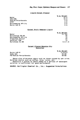 Water
SXS-40%
Sodi um Bicarbonate
STPP
Burcosperse AP-Liq
Burco LAF-6
Water
Burcoterge DG-40
Burcosperse AP-Liq
Propylene Glycol
S o r b i t o l 70%
Burcotase SL-80
Rug, Floor, Carpet, UpholsferyShampom and Cleaners 137
L iauid Carpet Cleaner
Carpet S t a i n Remover-Liauid
Carpet Cleaner/Booster-Dry
Destainer
Burco LAF-6
Soda Ash
FB-Sodi um Percarbonate
% bv We-
72.5
10.0
5.0
5.0
5.0
2.5
% by Weight
To 100
40
10
20
15
0.5-1 .o
96 bv Weipht
2.0-6.0
40-60
40-60
Above a l s o eliminates odors such as those caused by pet urine.
Generally 5 ounces o f above added t o 5 gallons o f detergent
Oxidizes s t a i n s such as coffee, wine, j u i c e , e t c .
s o l u t i o n i s s u f f i c i e n t f o r good performance.
SOURCE: Burlington Chemical Co., Inc.: Suggested Formulations
 