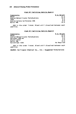 I68 Advanced CleaningProduct Formulations
High O i l S p l i t t i n g Vehicle Wash-A
Components:
Water
Sodium M e t a s i l i c a t e Pentahydrate
TKPP
Sodi um Xylene Sul fonates 40%
Burco TME
% by Weiqht
71.5
10.0
2.5
6.0
10.0
Add i n t h e order l i s t e d . Blend u n t i l dissolved between each
a d d i t i o n .
High O i l S D l i t t i n g Vehicle Wash-B
Components:
Water
Sodium M e t a s i l i c a t e Pentahydrate
Burcosol ADS-40
Glycol Ether
Burco TME
Burcotrope 1250
% by Weiqht
73.5
10.0
5.0
5.0
10.0
As Required
Add i n t h e order l i s t e d . Blend u n t i l dissolved between each
a d d i t i o n .
SOURCE: B u r l i n g t o n Chemical Co., I n c . : Suggested Formulations
 
