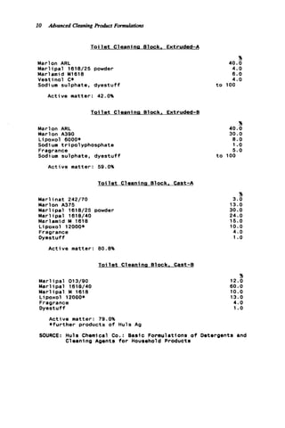 10 Advanced Cleaning Roduct Formulations
T o i l e t Cleaning Block, Extruded-A
Marlon ARL
M a r l i p a l 1618/25 powder
Marlamid M1618
Vestinol C*
Sodium sulphate, d y e s t u f f
Active matter: 42.0%
T o i l e t Cleaning Block. Extruded-B
Marlon ARL
Marlon A390
Lipoxol 6000*
Sodi um tripolyphosphate
Fragrance
Sodium sulphate, d y e s t u f f
Active matter: 59.0%
T o i l e t Cleanino Block. Cast-A
Marl i n a t 242/70
Marlon A375
M a r l i p a l 1618/25 powder
M a r l i p a l 1618/40
Marlamid M 1618
L ipoxol 12000*
Fragrance
Dyestuff
Active matter: 80.8%
T o i l e t Cleaning Block. Cast-B
Marl i pal 013/90
M a r l i p a l 1618/40
M a r l i p a l M 1618
L ipoxol 12000*
Fragrance
Dyestuff
Active matter: 79.0%
* f u r t h e r products o f Huls Ag
96
40.0
4.0
6.0
4.0
t o 100
ss
40.0
30.0
8.0
1.o
5.0
t o 100
%
3.0
13.0
30.0
24.0
15.0
10.0
4.0
1.o
96
12.0
60.0
10.0
13.0
4.0
1.o
SOURCE: Huls Chemical Co.: Basic Formulations o f Detergents and
Cleaning Agents f o r Household Products
 