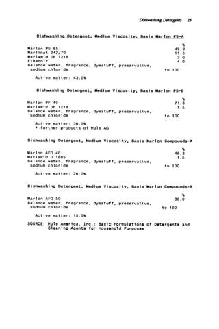 M w h i n g Detergents 25
D i shwashi nq Detergent, Medi um V i s c o s i t y . Basis Marlon PS-A
%
Marlon PS 65 49.0
Marlamid DF 1218 3.0
Ethanol * 4.0
Balance water, fragrance, d y e s t u f f , p r e s e r v a t i v e ,
Marl in a t 242/70 11.5
sodium c h l o r i d e t o 100
A c t i v e m a t t e r : 43.0%
D i shwashi ng Detergent, Medi um V i s c o s i t y , Basis Marlon PS-B
%
Marlon PF 40 71.3
Balance water, fragrance, d y e s t u f f , p r e s e r v a t i v e ,
Marlamid DF 1218 1 . 5
sodium c h l o r i d e t o 100
A c t i v e m a t t e r : 30.0%
* f u r t h e r products o f Huls AG
D i shwashi ng Detergent, Medium V i scos t y . Basis Marlon Compounds-A
%
Marlon AFO 40 46.3
Marlamid D 1885 1.5
Balance water, fragrance, d y e s t u f f , p r e s e r v a t i v e ,
sodium c h l o r i d e t o 100
A c t i v e m a t t e r : 20.0%
D i shwashi ng Detergent, Medi um V i s c o s i t y , Basis Marlon Compounds-B
%
Marlon AFO 50 30.0
Balance water, fragrance, d y e s t u f f , p r e s e r v a t i v e ,
sodium c h l o r i d e t o 100
A c t i v e m a t t e r : 15.0%
SOURCE: Huls America, I n c . : Basic Formulations o f Detergents and
Cleaning Agents for Household Purposes
 