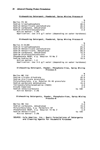 26 Advanced CleaningRoduct Formulations
D i shwashi n Q Deteraent . Powdered. SDrav M i x i na Process-A
%
Marlox FK 64 1.o
Sodium tripolyphosphate 40.0
Sodium m e t a s i l i c a t e pentahydrate 35.0
Sodium carbonate, dehydrated 22.0
Sodium dichloroisocyanurate 2.0
A c t i v e matter: 1.0%
A p p l i c a t i o n : Use 3-5 g/1 water (depending on water hardness)
D i shwashi ng Detergent, Powdered, Spray M i x i ng Process-I3
Marlox B 24/80
Sodium tripolyphosphate
Sodium m e t a s i l i c a t e pentahydrate
Sodium m e t a s i l i c a t e , dehydrated
Sodium carbonate, dehydrated
Sodi um d i c h l o r o i socyanurate
Phosphonate HEDP, e.g. Sequion 10
Sodi um hydroxide
A c t i v e matter: 1.0
A p p l i c a t i o n : Use 3-5 g/1 water
Na 2
%
1.o
25.0
25.0
20.0
15.0
2.0
2.0
10.0
(depending on water hardness)
D i shwashi ng Detergent, Powder, Phosphate-Free, Spray M i x i ng
Process-A
Marlox MO 154
Sodi um c i t r a t e d i hydrate
Sodium d i s i l i c a t e granulate
Polycarboxylate, e.g. Sokalan PA 40 granulate
Sodium perborate monohydrate
Tetraacetylethylenediami ne (TAED)
Enzyme Esperase
Sodium sesquicarbonate
A c t i v e matter: 2.5%
%
2.5
35.0
25.0
5 . 0
15.0
4.0
2.0
t o 100
Dishwashing Detergents, Powder, Phosphate-Free, Spray Mixing
Process-I3
Marlox MO 154
Sodium carbonate, dehydrated
Polycarboxylate, e.g. Permulsin SP
Phosphonate HEDP, e.g. Sequion 10 Na 2
Sodi um metasi 1i c a t e
A c t i v e matter: 2.0%
%
2.0
15.0
10.0
5.0
t o 100
SOURCE: Huls America, I n c . : Basic Formulations o f Detergents
and Cleaning Agents f o r Household Purposes
 