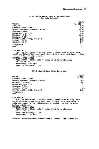 DishwashingDetergents 29
High-Performance Hand Dish Detergent
Formula DW-0013
Water
SXS, 40
Caustic Soda, 50%
Dodecylbenzene s u l f o n i c Acid
Rhodapex NA-61
A1 kamide DC-212/S
Rhodacal A-246/L
Rhodasurf 25-9
C i t r i c Acid (50%). t o pH 8
Ethanol SD-3A
Preservative
Fragrance
Dye
Wt.%
3.0
6.6
25.0
8.0
3.0
10.0
6.0
Q.S.
2.0
0.1
To 100
-
Procedure
Add t h e ingredients i n t h e order l i s t e d w i t h mixing. Mix
u n t i l uniform a f t e r each a d d i t i o n . C i t r i c Acid and Caustic Soda
are used f o r pH adjustment.
Physical ProDerties
Appearance: Clear gold l i q u i d , dyed t o preference
pH. as i s : 8
Viscosity: 400 cps
S p e c i f i c Gravity: 1.05
M i l d L i a u i d Hand Dish Detergent
Water
Caustic Soda (50%)
Dodecylbenzene s u l f o n i c acid
Miranol CS Conc.
A1kamide DC-212/S
Rhodasurf 25-9
Cheelox BF-13
C i t r i c Acid (50%). t o pH 8
Fragrance
Dye
Wt.%
To 100
3
12
15
3
3
0.2
Q . S .
-
-
Procedur e
u n t i l uniform a f t e r each addition. C i t r i c a c i d and c a u s t i c
soda are used f o r pH adjustment. Dissolve t h e dye i n water
before a d d i t i o n .
Phvsical Properties
Appearance: Clear gold l i q u i d , dyed t o preference
pH. as i s : 8
S p e c i f i c Gravity: 1.04
V i s c o s i t y : 150 cps
Add t h e ingredients i n t h e order l i s t e d w i t h mixing. Mix
SOURCE: Rhone-Poulenc Surfactants & S p e c i a l t i e s : Formulas
 
