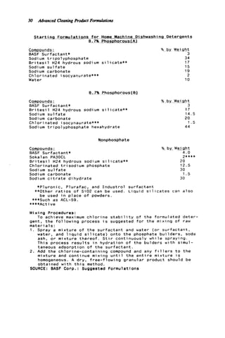 30 Advanced Cleaning Product Formulations
S t a r t i n g Formulations f o r Home Machine Dishwashinq Detergents
8.7% Phosphorous(A)
Compounds:
BASF S u r f a c t a n t *
Sodium t r i p o l y p h o s p h a t e
B r i t e s i 1 H24 hydrous sodium s i 1i c a t e * *
Sodium s u l f a t e
Sodium carbonate
C h l o r i n a t e d isocyanurate***
Water
8.7% Phosphorous(B1
Coflpounds :
BASF S u r f a c t a n t *
B r i t e s i l H24 hydrous sodium s i l i c a t e * *
Sodi um s u l f a t e
Sodium carbonate
C h l o r i n a t e d isocynaurate***
Sodium t r i p o l y p h o s p h a t e hexahydrate
Nonphosphate
Compounds2
BASF S u r f a c t a n t *
Sokalan PABOCL
B r i t e s i l ti24 hydrous sodium s i l i c a t e * *
C h l o r i n a t e d t r i s o d i u m phosphate
Sodium s u l f a t e
Sodium carbonate
Sodi um c i t r a t e d i hydrate
?4 b y WSi¶h_t.
3
34
17
15
19
2
10
% -by__W!sht
3
17
1 4 . 5
20
1 . 5
44
”/._ bY. W!%lb t
4 . 0
2****
20
1 2 . 5
30
1 . 5
30
* P l u r o n i c , P l u r a f a c , and I n d u s t r o l s u r f a c t a n t
**Other r a t i o s o f Si02 can be used. L i q u i d s i l i c a t e s can a l s o
be used i n p l a c e o f powders.
***Such as ACL-59.
****Active
M i x i n g Procedures:
gent, t h e f o l l o w i n g process i s suggested f o r t h e mixing of raw
mater ia1s :
1 . Spray a m i x t u r e o f t h e s u r f a c t a n t and water ( o r s u r f a c t a n t ,
To achieve maximum c h l o r i n e s t a b i l i t y o f t h e formulated d e t e r -
water, and l i q u i d s i l i c a t e ) onto t h e phosphate b u i l d e r s , soda
ash, o r m i x t u r e t h e r e o f . S t i r continuously w h i l e spraying.
w i t h simul-T h i s process r e s u l t s i n h y d r a t i o n o f t h e b u l d e r s
taneous adsorption o f t h e s u r f a c t a n t .
2. Add t h e c h l o r i n e - c o n t a i n i n g compound and any f i l
m i x t u r e and continue mixing u n t i l t h e e n t i r e m i x
homogeneous. A d r y , f r e e - f l o w i n g granular produc
obtained w i t h t h i s method.
SOURCE: BASF Corp.: Suggested Formulations
e r s t o t h e
u r e i s
should be
 