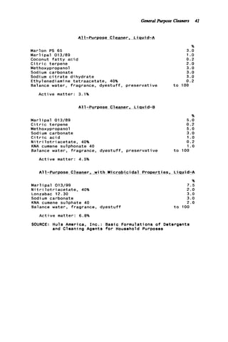 GeneralPurpose Cleaners 41
A-Jl-Purpose Cleaner, Liquid-A
Marlon PS 65
Marl ip a l 013/69
Coconut f a t t y a c i d
C i t r i c terpene
Methoxypropanol
Sodium carbonate
Sodium c i t r a t e d i h y d r a t e
Ethylenediamine t e t r a a c e t a t e , 40%
Balance water, fragrance, d y e s t u f f , p r e s e r v a t i v e
A c t i v e matter: 3.1%
A l l -Pu_rpose C1eaner , L iqui d-6
Marl ip a l 013/69
C i t r i c terpene
Methoxypropanol
Sodi um carbonate
C i t r i c a c i d
N i t r i l o t r i a c e t a t e , 40%
KNA cumene sulphonate 40
Balance water, fragrance, d y e s t u f f , p r e s e r v a t i v e
A c t i v e matter: 4.5%
%
3.0
1 .o
0.2
2.0
3.0
3.0
3.0
0 . 2
t o 100
'16
5 . 0
0.2
5 . 0
3.0
1 .o
0 . 2
1 . o
t o 100
All-Purpose CleaKer, w i t h - M i c r o b i c i d a l Properties, Liquid-A
Marl ip a l 013/99
N i t r i l o t r i a c e t a t e , 40%
Lonzabac 12.30
Sodium carbonate
KNA cumene sulphate 40
Balance water, fragrance, d y e s t u f f
%
7.5
2.0
3.0
3.0
2.0
t o 100
A c t i v e matter: 6.8%
SOURCE: Huls America, I n c . : Basic Formulations o f Detergents
and Cleaning Agents f o r Household Purposes
 