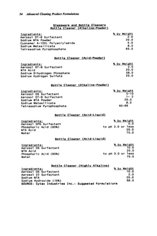 54 Advanced CleaningRoduct Formulations
Glassware and B o t t l e Cleaners
B o t t l e Cleaner (Alkaline-Powder)
Inaredi ents:
Aerosol OT-8 Surfactant
Sodium NTA Powder
Cyanamer A-100L Polyacrylamide
Sodi um Metasi 1icate
Tetrasodium Pyrophosphate
B o t t l e Cleaner (Acid-Powder)
Inaredients:
Aerosol OT-0 Surfactant
NTA Acid
Sodium Dihydrogen Phosphate
Sodium Hydrogen S u l f a t e
B o t t l e Cleaner (A1 k a line-Powder)
Inaredients:
Aerosol 0s Surfactant
Aerosol OT-8 Surfactant
Sodium NTA Powder
Sodi um Metasi 1icate
Tetrasodi um Pyrophosphate
% by Weiaht
2.0
20.0
5.0
8.0
65.0
% by Weiaht
2 . 0
20.0
58.0
20.0
% bv Weiaht
5-1 0
1- 2
20.0
8.0
60-66
B o t t l e C1eaner ( A c i d-Li quid)
Inaredients:
Aerosol GPG Surfactant
Phosphoric Acid (85%)
NTA Acid
Water
% by Weiaht
5.0
t o pH 3.0 or l e s s
20.0
75.0
B o t t l e C1eaner (Acid-Liqui d l
Inaredi ents:
Aerosol 0s Surfactant
NTA Acid
Phosphoric Acid (85%)
Water
% bv Weight
10.0. .
20.0
t o pH 3.0 o r l e s s
70.0
B o t t l e Cleaner (Hiahly Alkaline)
% bv WeiahtInaredi ents :
Aerosol 0s Surfactant 10.0
Aerosol 22 Surfactant 2.0
Sodium NTA 20.0
Sodi um Hydroxi de ( 1 0%) 68.0
SOURCE: Cytec I n d u s t r i e s Inc.: Suggested Formulations
 