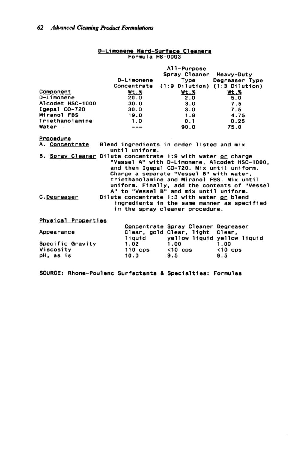 Advanced cleaning product formulations Vol. 4
