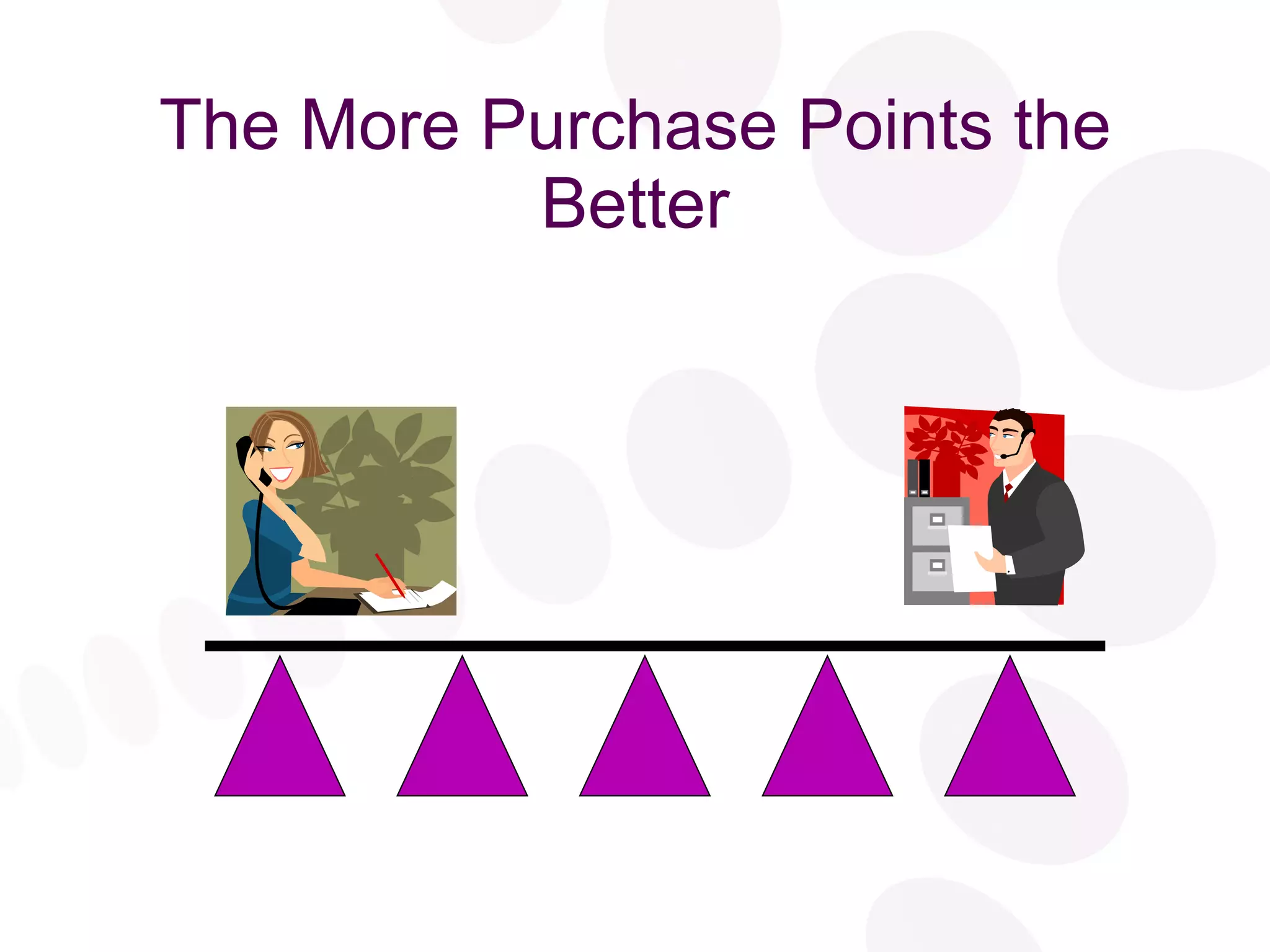 The More Purchase Points the Better 