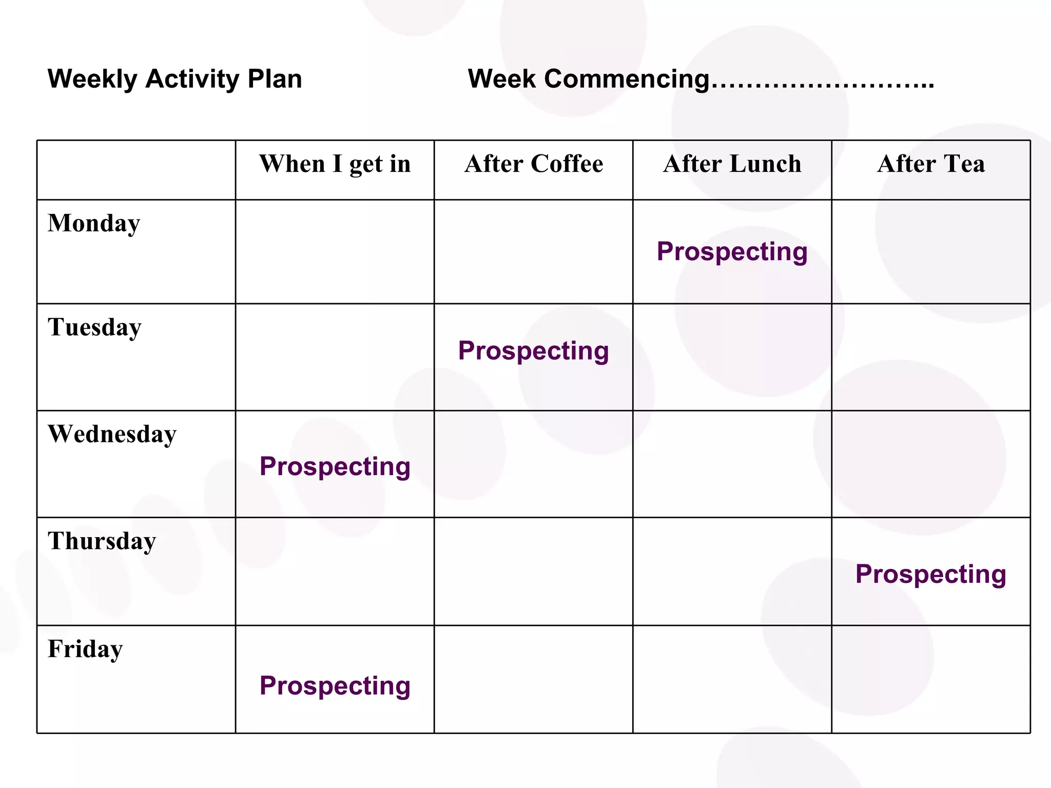 Weekly Activity Plan Week Commencing…………………….. Prospecting Prospecting Prospecting Prospecting Prospecting Friday Thursday Wednesday Tuesday Monday After Tea After Lunch After Coffee When I get in 