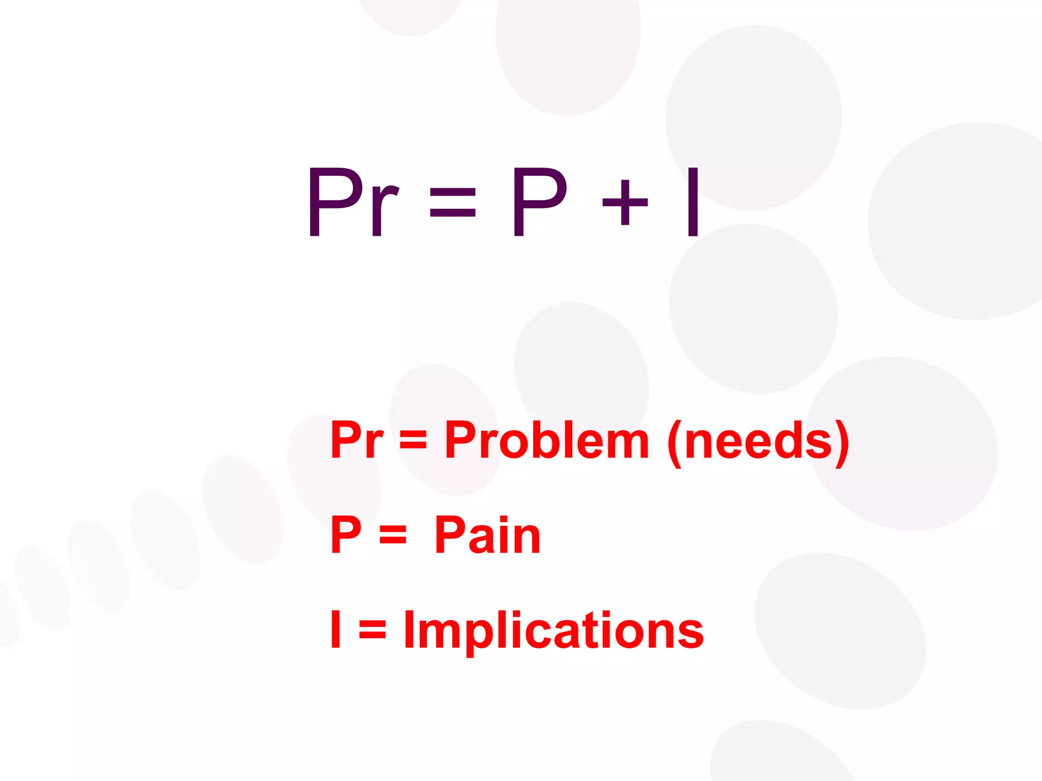 Pr = P + I Pr = Problem (needs) P =  Pain I = Implications 