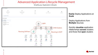 16
16
Advanced Application Lifecycle Management
• Easily Deploy Applications at
Scale
• Deploy Applications from
Multiple Sources
• Quickly visualize application
relationships across clusters
and those that span clusters
Simplify your Application Lifecycle
 
