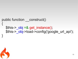 advanced introduction to codeigniter | PPT