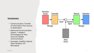 Advanced Communication Picture Advanced Communication System Presentation.pptx