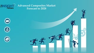 Advanced Composites Market
Forecast to 2028
 