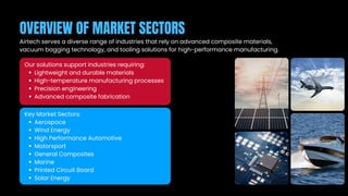 Advanced Composite Solutions for High-Performance Industries - Airtech ...