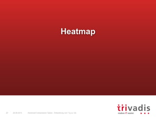 Advanced Compression Option - Entwicklung von 11g zu 12c20 25.09.2015
Heatmap
 
