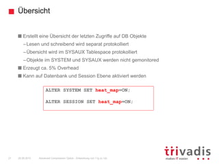 Übersicht
Advanced Compression Option - Entwicklung von 11g zu 12c21 25.09.2015
Erstellt eine Übersicht der letzten Zugriffe auf DB Objekte
–Lesen und schreibend wird separat protokolliert
–Übersicht wird im SYSAUX Tablespace protokolliert
–Objekte im SYSTEM und SYSAUX werden nicht gemonitored
Erzeugt ca. 5% Overhead
Kann auf Datenbank und Session Ebene aktiviert werden
ALTER SYSTEM SET heat_map=ON;
ALTER SESSION SET heat_map=ON;
 