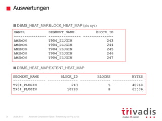 Auswertungen
Advanced Compression Option - Entwicklung von 11g zu 12c24 25.09.2015
DBMS_HEAT_MAP.BLOCK_HEAT_MAP (als sys)
DBMS_HEAT_MAP.EXTENT_HEAT_MAP
OWNER SEGMENT_NAME BLOCK_ID
--------------- --------------- --------------
AMSMON T904_PLUGIN 243
AMSMON T904_PLUGIN 244
AMSMON T904_PLUGIN 245
AMSMON T904_PLUGIN 246
AMSMON T904_PLUGIN 247
SEGMENT_NAME BLOCK_ID BLOCKS BYTES
--------------- -------------- -------------- --------------
T904_PLUGIN 243 5 40960
T904_PLUGIN 10280 8 65536
 