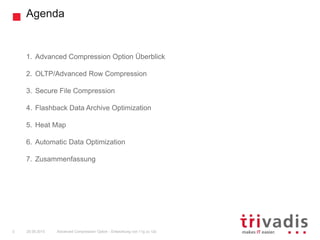 Agenda
Advanced Compression Option - Entwicklung von 11g zu 12c3 25.09.2015
1. Advanced Compression Option Überblick
2. OLTP/Advanced Row Compression
3. Secure File Compression
4. Flashback Data Archive Optimization
5. Heat Map
6. Automatic Data Optimization
7. Zusammenfassung
 