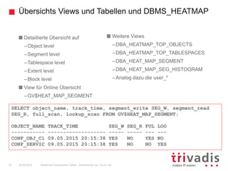 Übersichts Views und Tabellen und DBMS_HEATMAP
Advanced Compression Option - Entwicklung von 11g zu 12c23 25.09.2015
Detai...