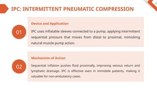 Ipc Compression Advanced Compression Therapy/ Multilayer Bandaging MLB & Intermittent ...