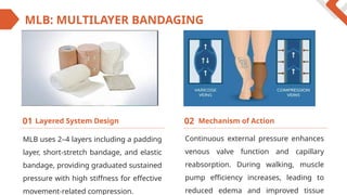 Advanced Compression Therapy/ Multilayer Bandaging MLB & Intermittent ...