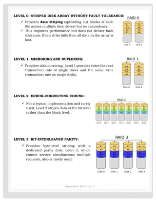 November 8, 2019 Page 23
✓ Provides data striping (spreading out blocks of each
file across multiple disk drives) but no redundancy.
✓ This improves performance but does not deliver fault
tolerance. If one drive fails then all data in the array is
lost.
✓ Provides disk mirroring. Level 1 provides twice the read
transaction rate of single disks and the same write
transaction rate as single disks.
✓ Not a typical implementation and rarely
used, Level 2 stripes data at the bit level
rather than the block level.
✓ Provides byte-level striping with a
dedicated parity disk. Level 3, which
cannot service simultaneous multiple
requests, also is rarely used.
LEVEL 0: STRIPED DISK ARRAY WITHOUT FAULT TOLERANCE:
LEVEL 1: MIRRORING AND DUPLEXING:
LEVEL 2: ERROR-CORRECTING CODING:
LEVEL 3: BIT-INTERLEAVED PARITY:
 
