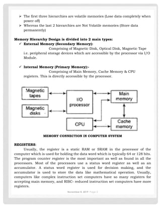 In Computer System Types Of Primary Memory Main Memory And Its - Main Image