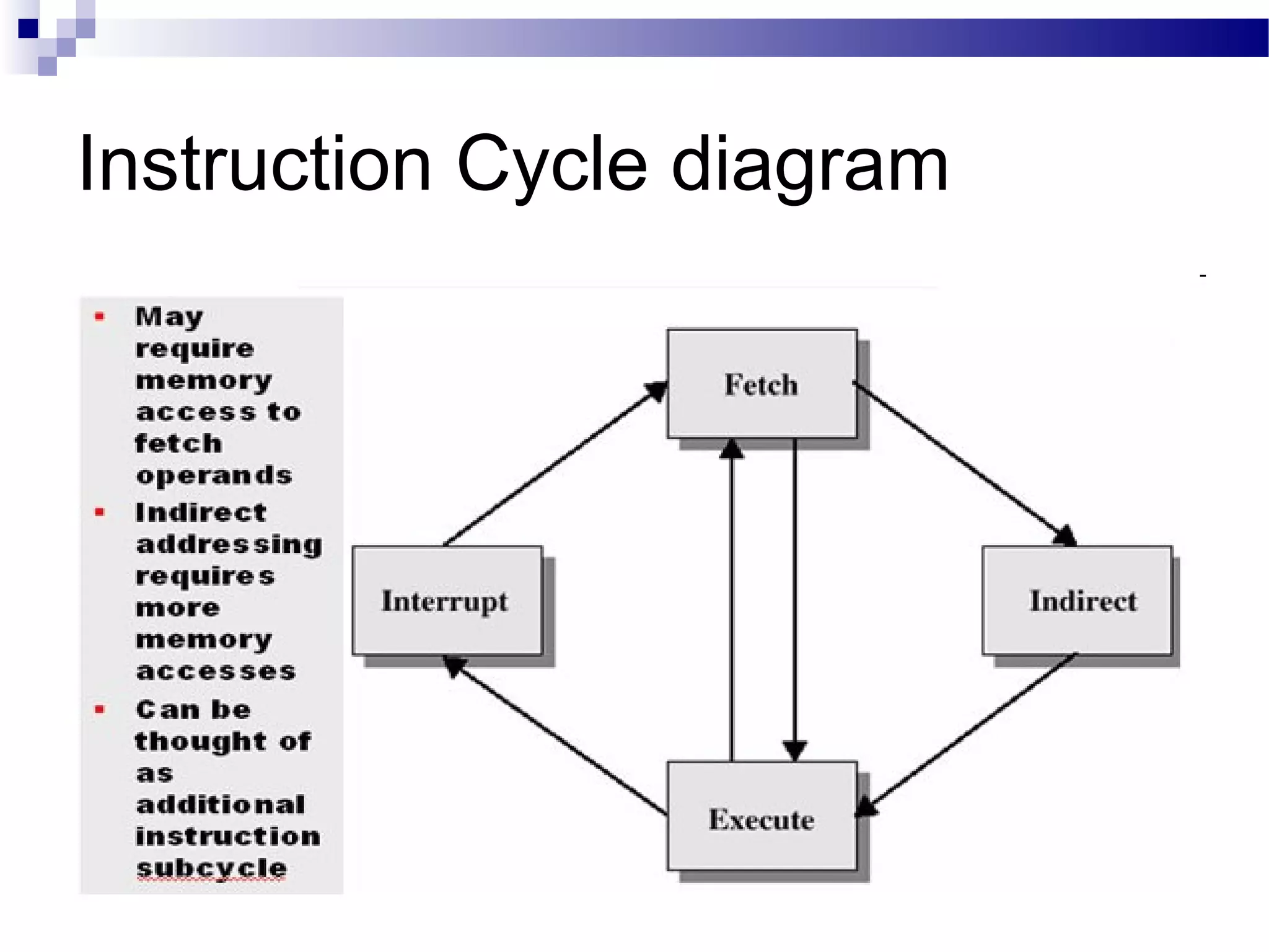 Advanced computer architect lesson 3 and 4 | PPT