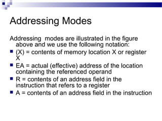 Addressing Modes
Addressing modes are illustrated in the figure
above and we use the following notation:
 (X) = contents of memory location X or register
X
 EA = actual (effective) address of the location
containing the referenced operand
 R = contents of an address field in the
instruction that refers to a register
 A = contents of an address field in the instruction
 