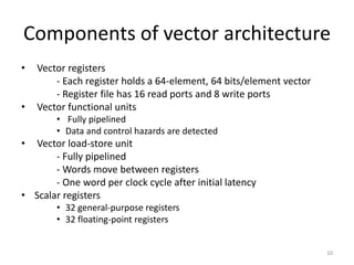 Advanced computer architecture | PPTX